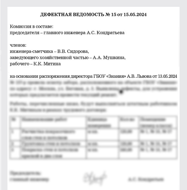 Образцы документов, чтобы оформить списание стройматериалов